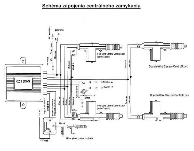 Barvy tohoto návodu jsou stejné jako u toho co mam já, až na ten bílý konektor,  nemam k němu protikus, tak nevim co je tam za barvy