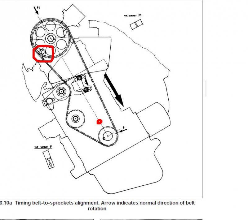 tam jak je červený tak tam to je :))