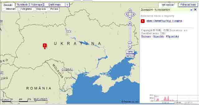 Kdyžtak se to tam jmenuje Chme'lny'ckyj
