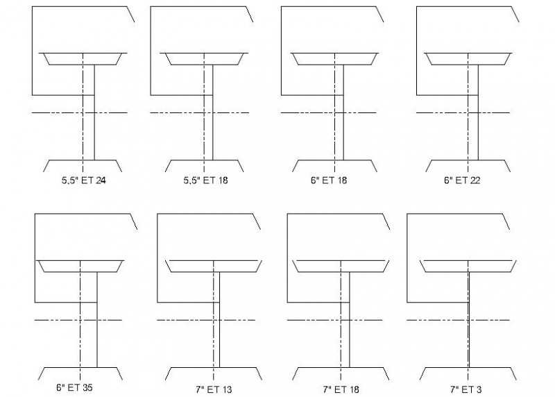 šířka kola-Model.jpg