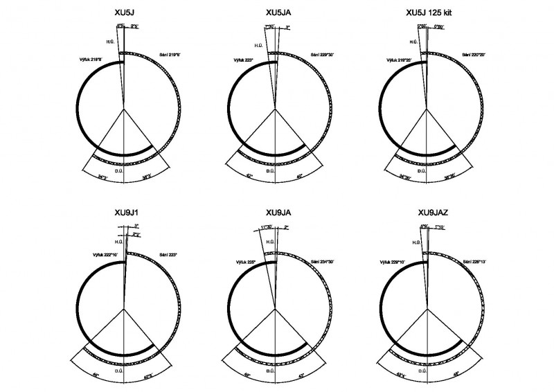 časování vačky.jpg
