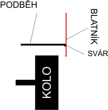 blatník.jpg