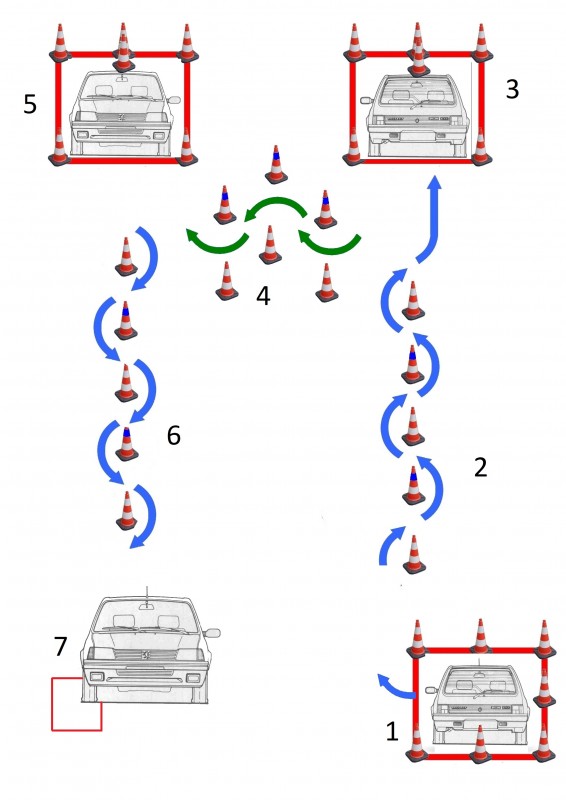 nákres-jízdy-zručnosti1.jpg